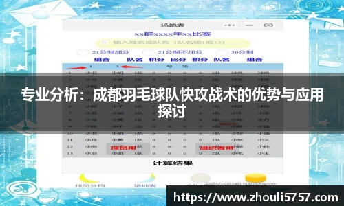 专业分析：成都羽毛球队快攻战术的优势与应用探讨