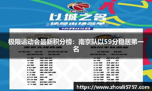 极限运动会最新积分榜：南京队以59分稳居第一名